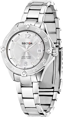 Sector R3253250508 Kol Saati
