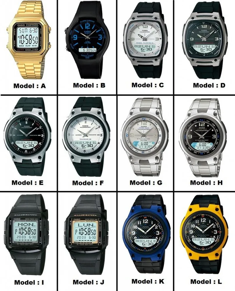 Casio Saatler Kapıda Ödeme Sistemi