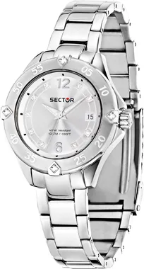 Sector R3253250508 Kol Saati